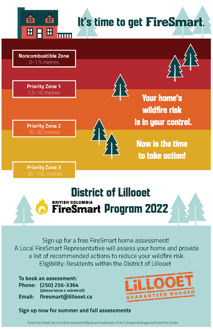 Free FireSmart home assessments in Lillooet