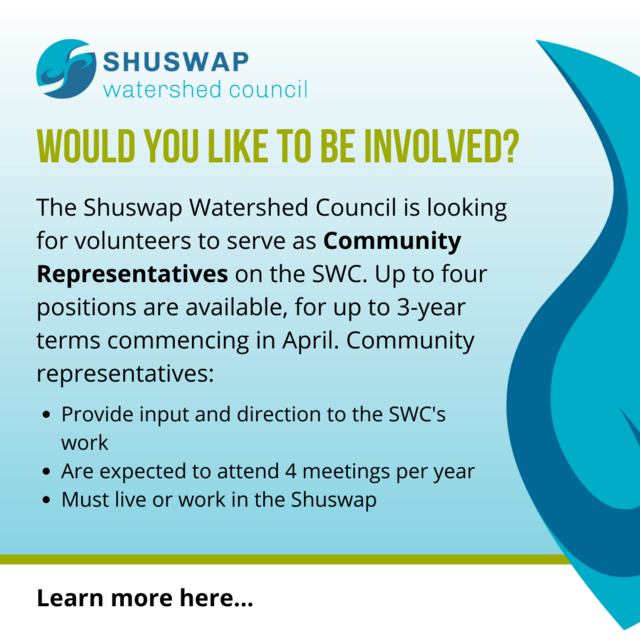 Become a community representative on SWC